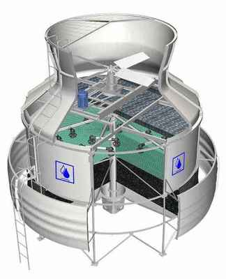 冷卻塔、冷卻塔填料